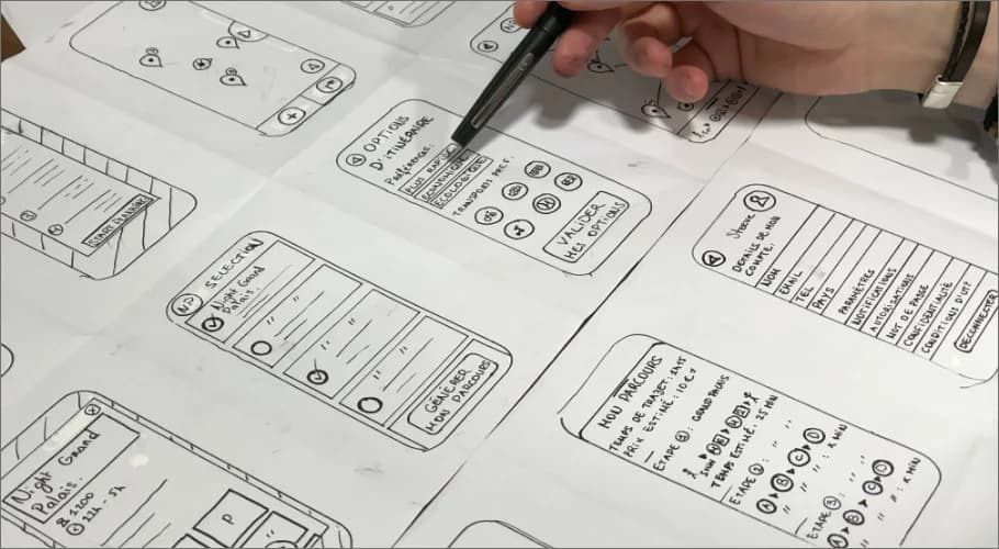 UX design: Vantagens e Benefícios Para Colaboradores