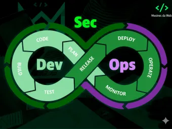 O que é DevSecOps? Guia Completo para Segurança em 2025