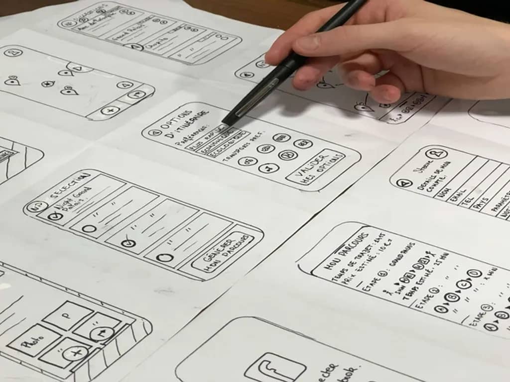 Otimização de UX Design: Qual sua Relevância Atualmente?